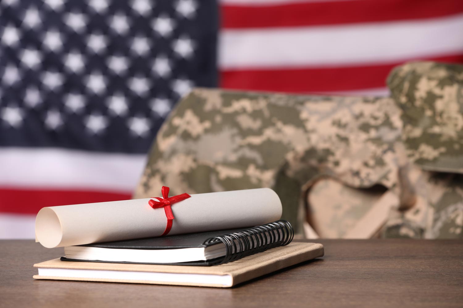 Featured image for Chapter 1606 GI Bill – also called Montgomery GI Bill for Selected Reserve – showing a diploma and notebooks on a desk and a military uniform and a flag of the United States in the background